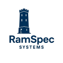 ramspec no background